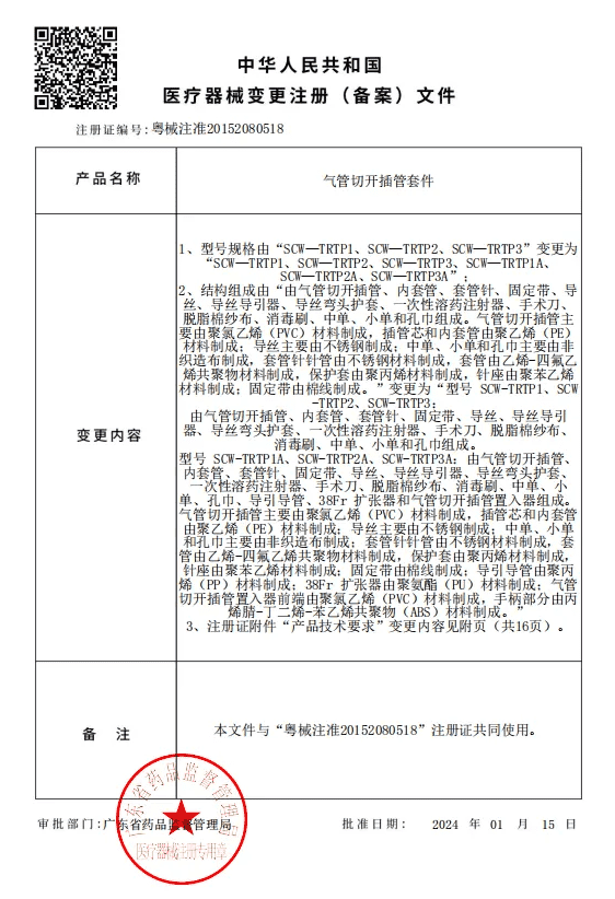 新增规格 | “气管切开插管套件”新增3款型号