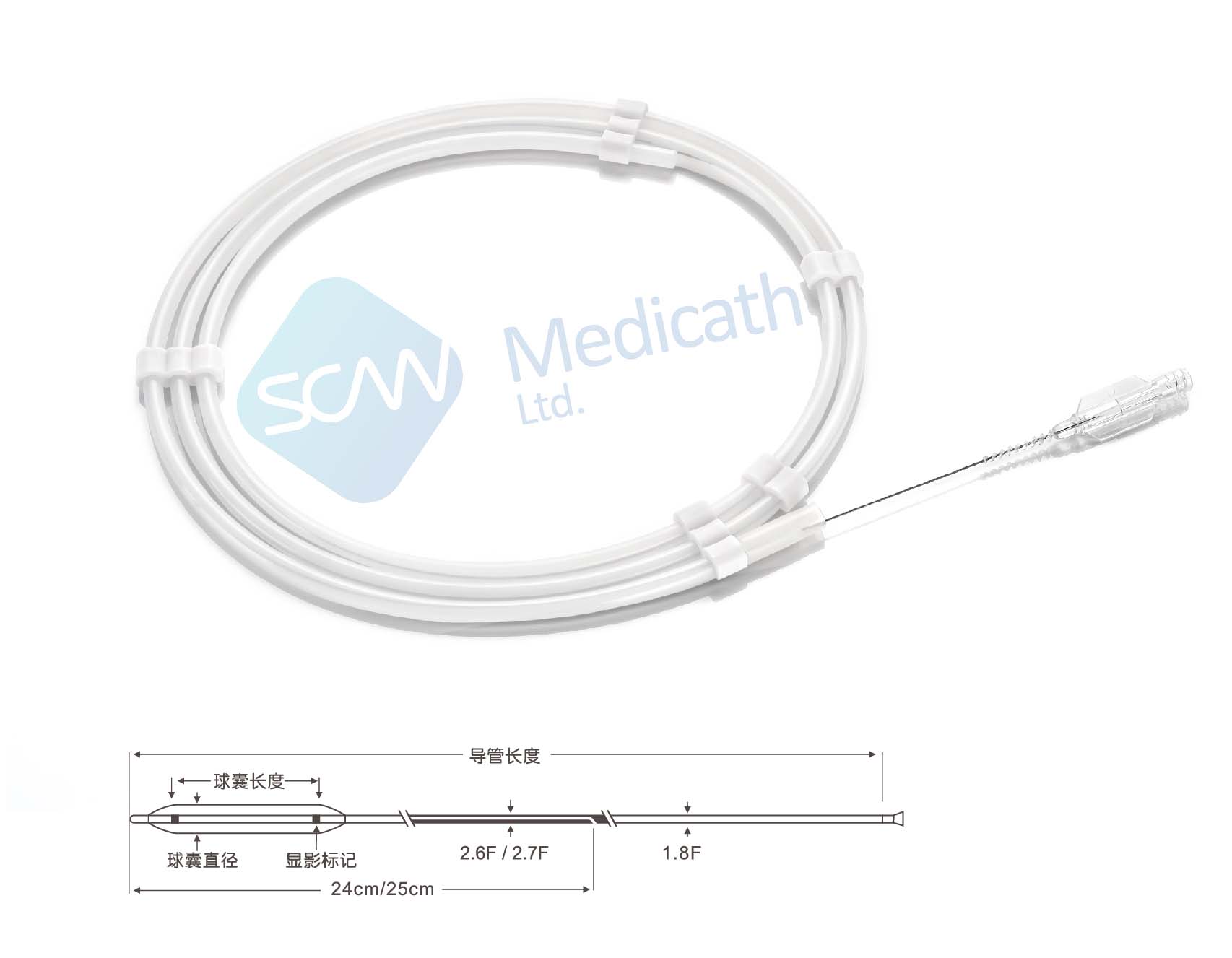 球囊扩张导管治疗技术特点有哪些